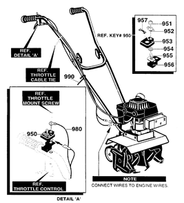 Starter Switch Mount Diagram and Parts List for 11052X4NC 2004 Briggs and Stratton Cultivator